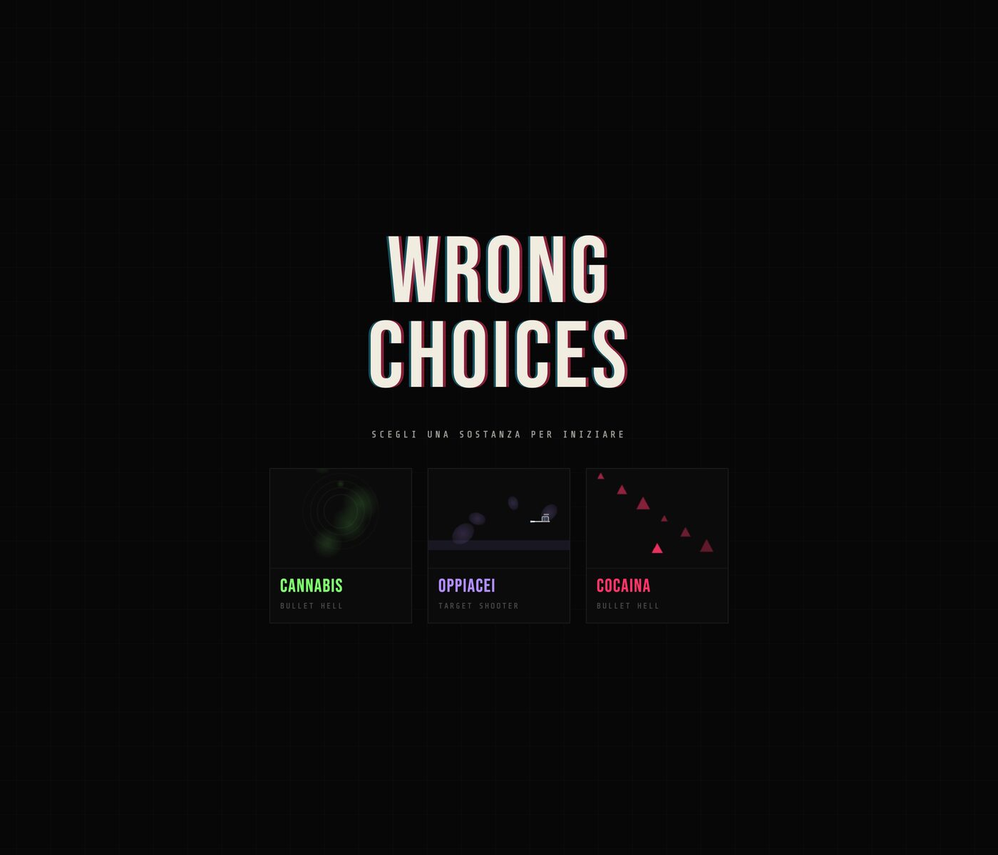 WRONGCHOICES